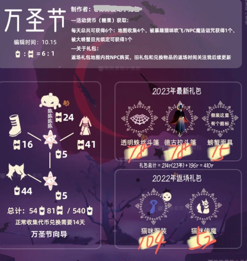 光遇万圣节2023兑换图 光遇万圣节2023礼包价格是多少钱